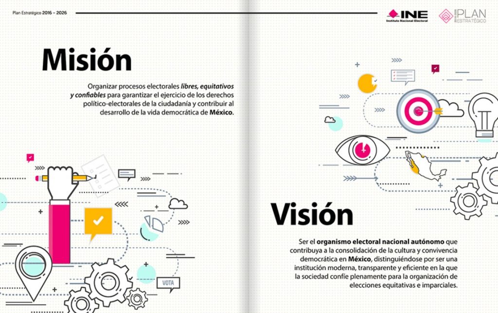ya-conoces-el-plan-estrat-gico-del-ine-central-electoral