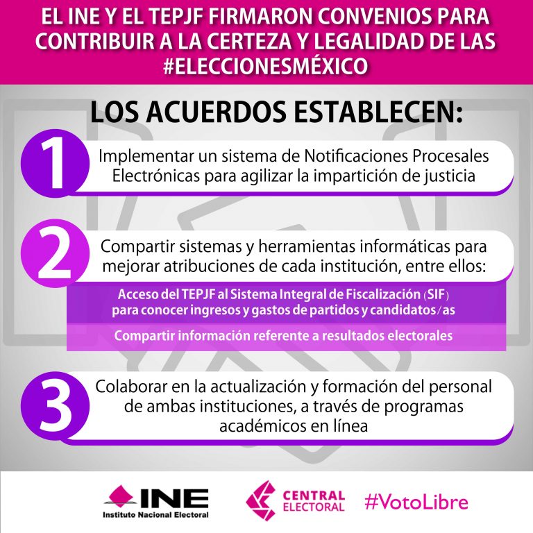 El INE y TEPJF firmaron convenios para contribuir a la certeza y ...