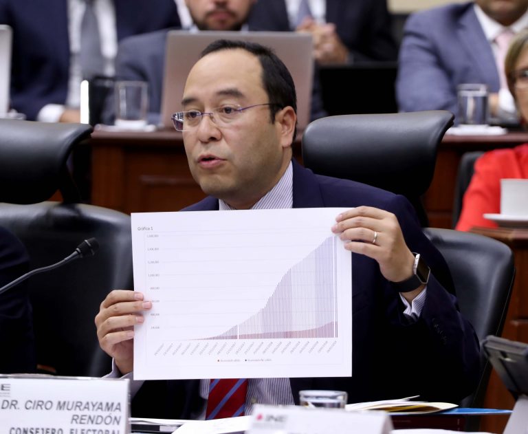 Consejero Electoral Ciro Murayama Rendón.