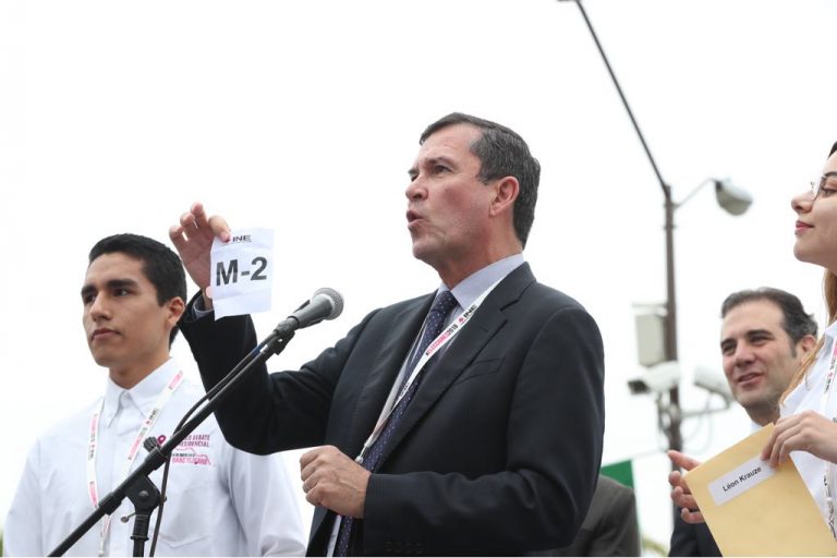 Sorteo orden de moderadores.