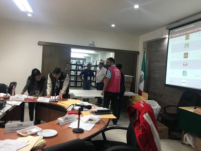 Michoacán Distritos 8 y 10