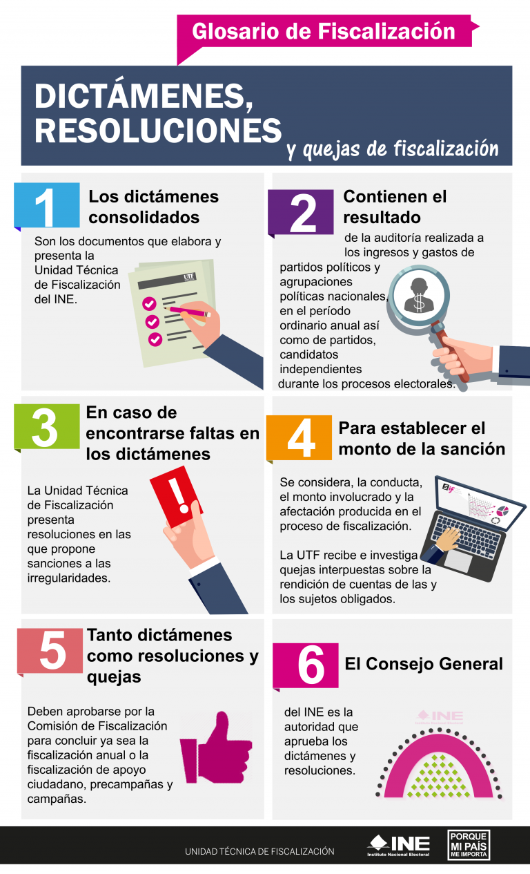 Infografia Dictamenes Resoluciones Y Quejas2 Central Electoral