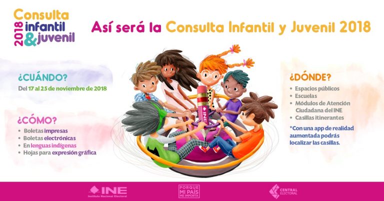 Así Será La Consulta Infantil Y Juvenil 2018 Central Electoral
