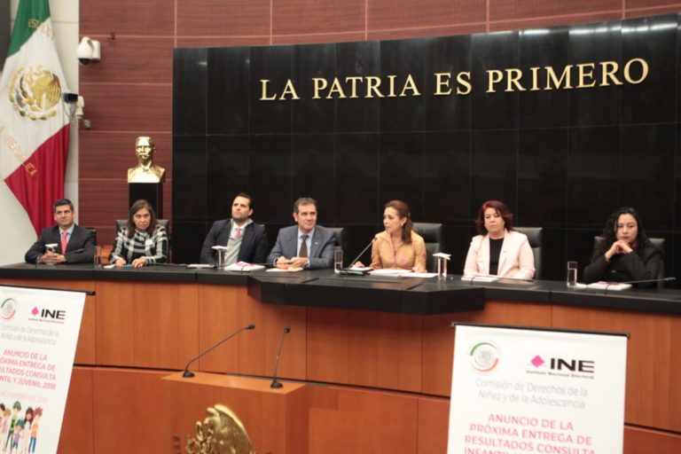 Anuncio de la Próxima Entrega de Resultados de la Consulta Infantil y Juvenil 2018 a la Cámara de Senadores.