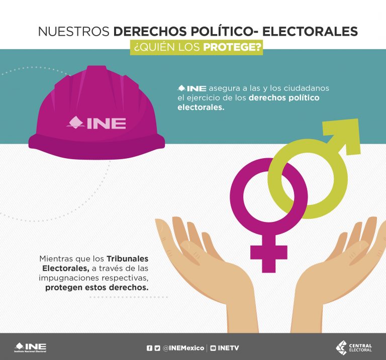 El INE Asegura Los Derechos Político-electorales De Ciudadanas Y ...