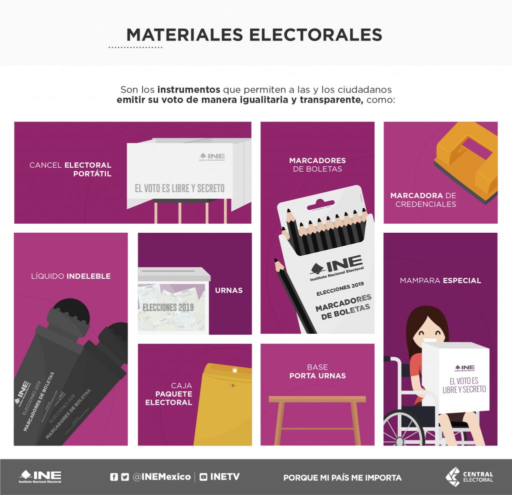 Estos Son Los Materiales Electorales Central Electoral 4121