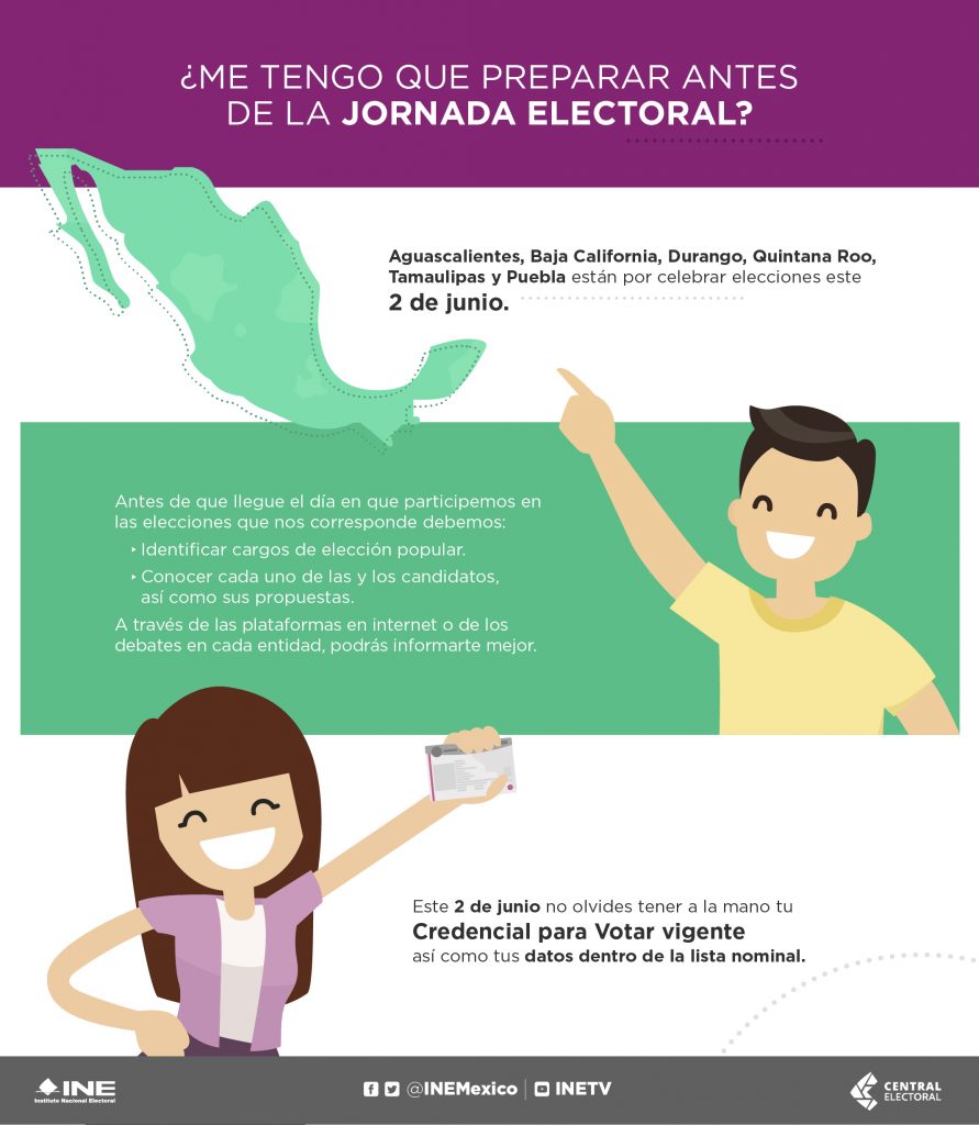 ¿Qué debo saber para votar este 2 de junio? - Central Electoral