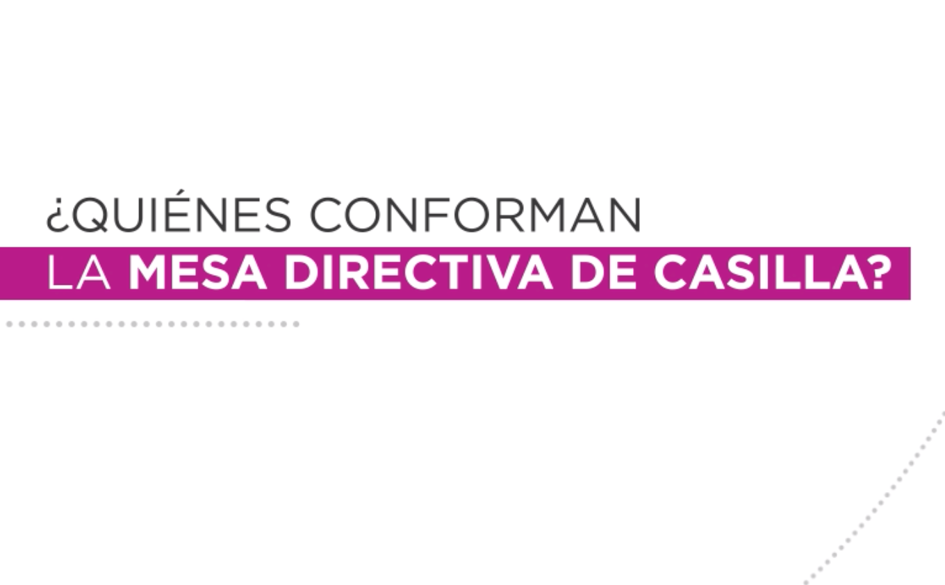 ¿Sabes quiénes conforman la Mesa Directiva de Casilla? Central Electoral