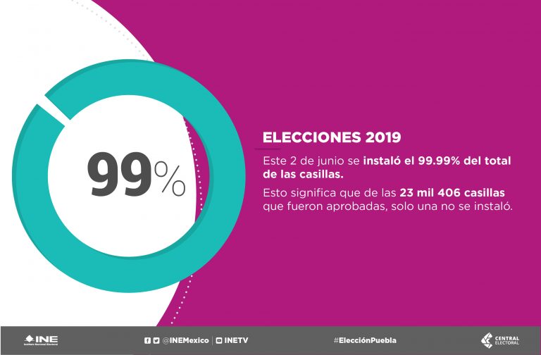 Postal1_Acciones_24-01