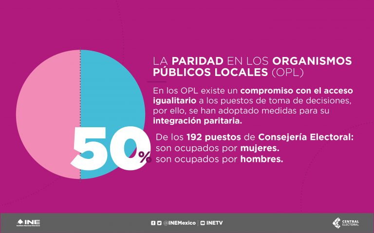 Postal2_Paridad_24-01