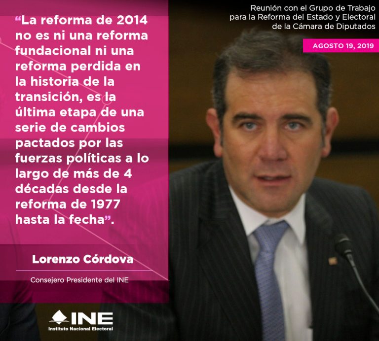 Lorenzo Córdova