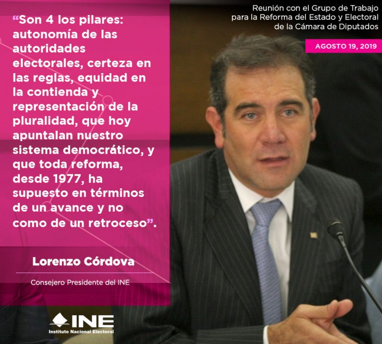 Lorenzo Córdova