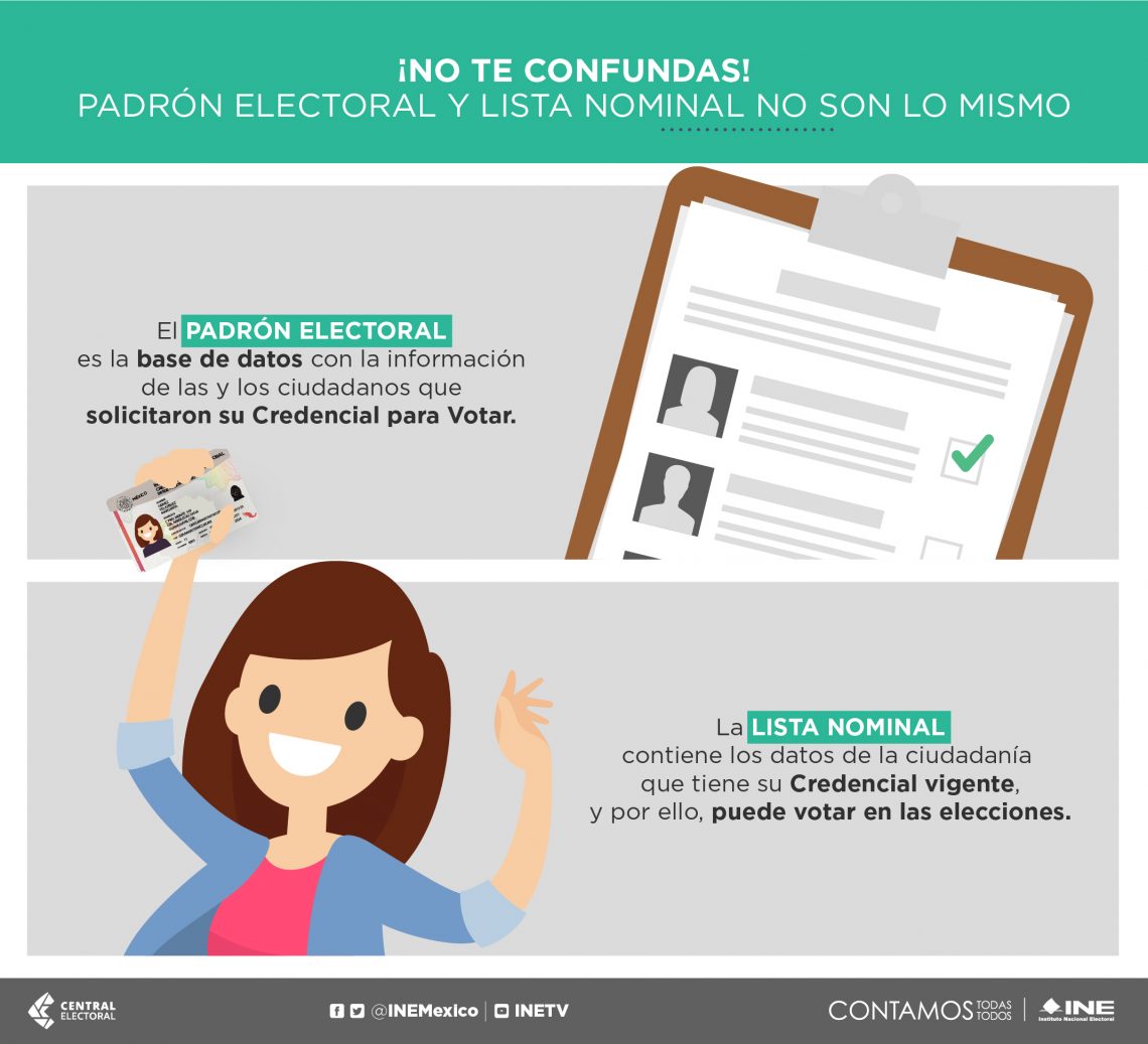 ¿Sabes Cuál Es La Diferencia Entre El Padrón Electoral Y La Lista ...