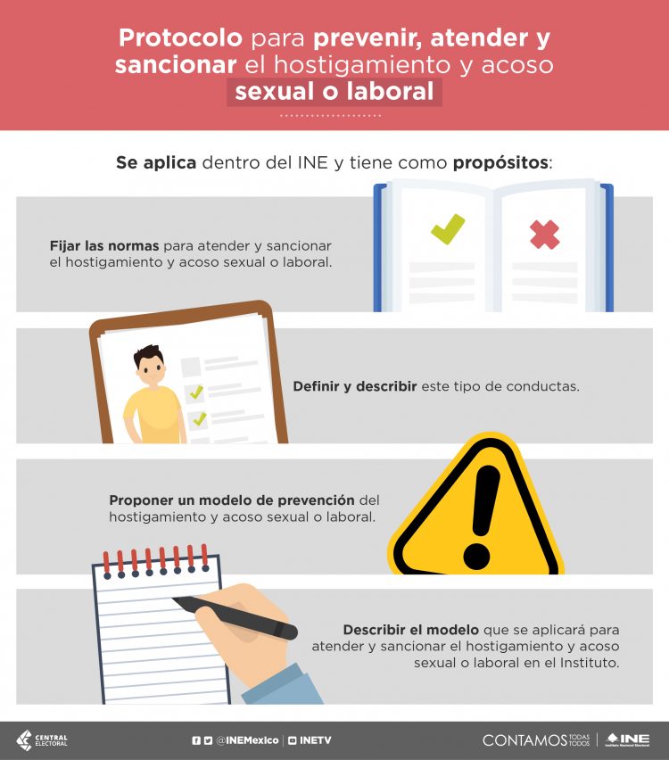 Protocolo Para Prevenir Atender Y Sancionar El Hostigamiento Y Acoso Sexual Y Laboral Central