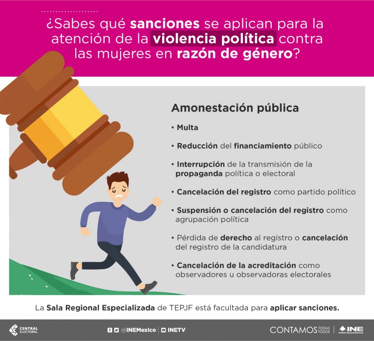 En México La Violencia Política Contra Las Mujeres En Razón De Género Es Sancionada Central 9214