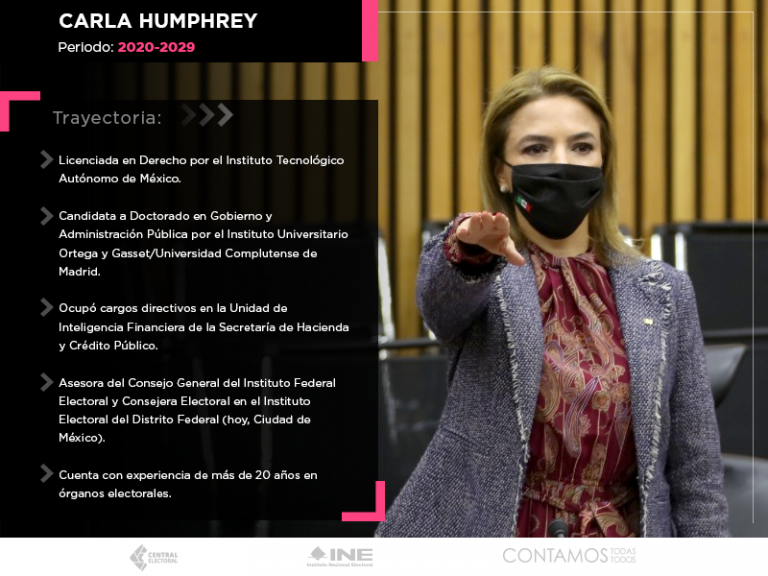 Nuevos_Consejeros-2020_2