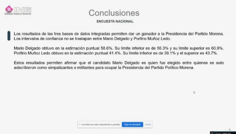 Presentación de resultados de la encuesta de Morena