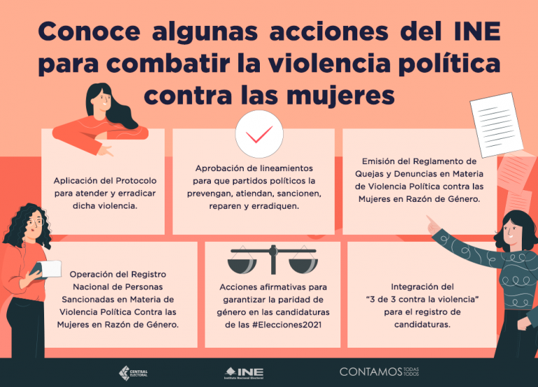 Las Acciones Del Instituto Para Erradicar La Violencia De Género ...