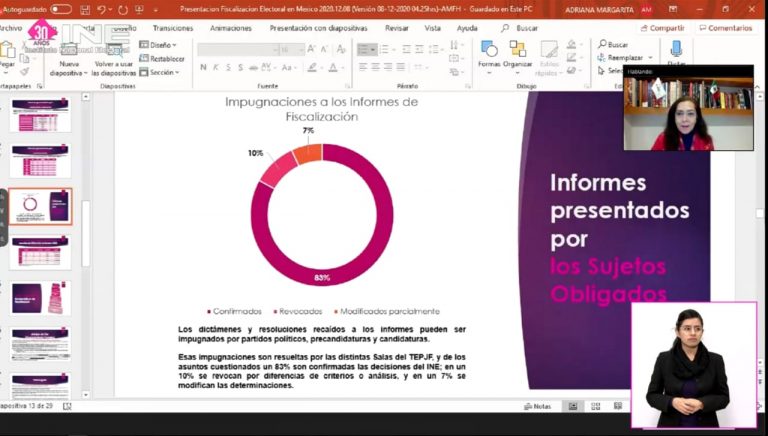 Presentación Consejera Adriana Favela Herrera.