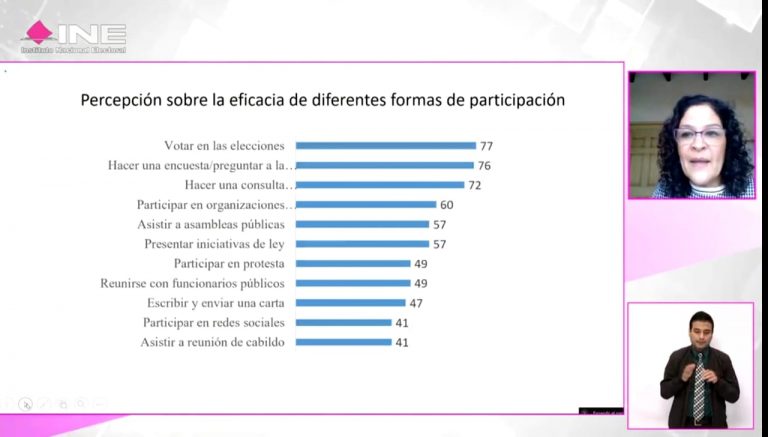 Presentación María Fernanda Somuano.