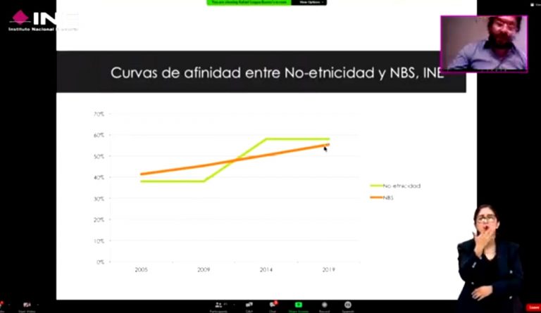 Presentación de Rafael Loayza, Catedrático de la Universidad Católica Bolivariana.