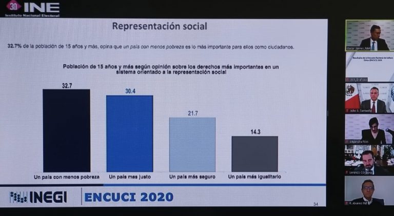 Presentación de Oscar Jaimes, Director General de Estadísticas de Gobierno, Seguridad Pública y Justicia del INEGI.
