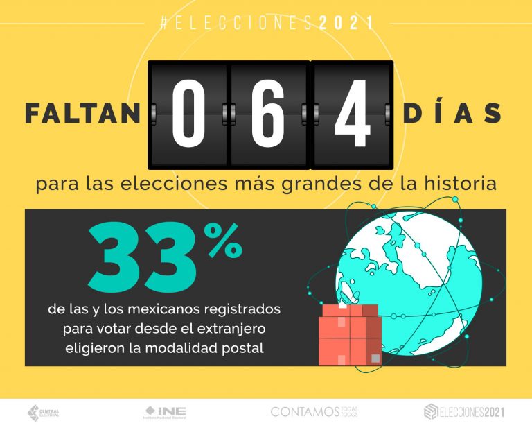 Faltan 65 días