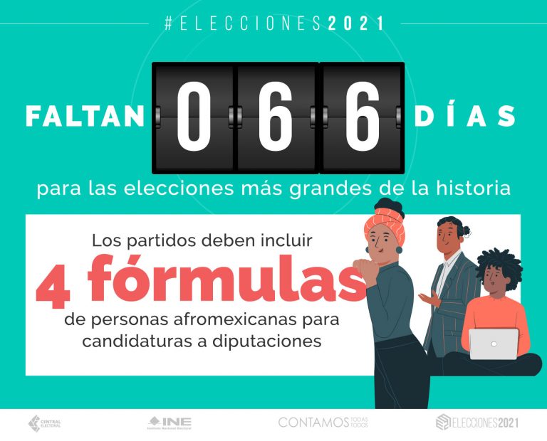 Faltan 66 días
