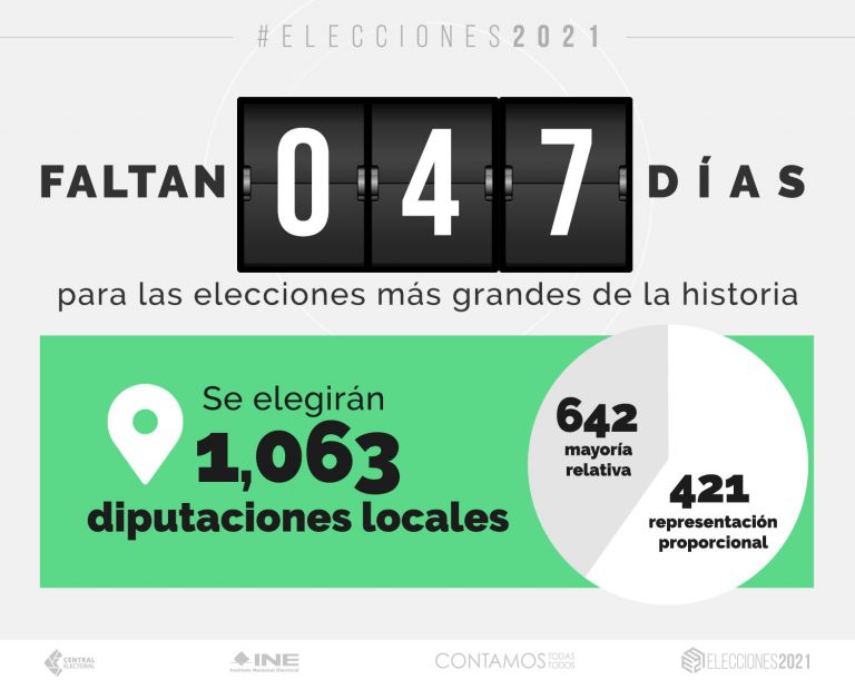 Elecciones2021_CuentaRegresiva_abril-47