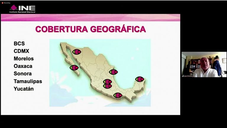 Luis Pineda, Equipo Pueblo.