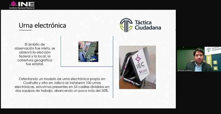 Rafael Flores García, Táctica Ciudadana A.C.