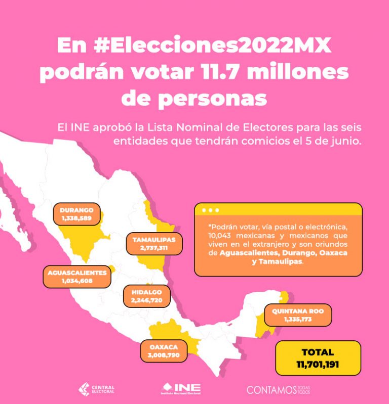 El Ine Aprobó La Lista Nominal Para Las Elecciones En Aguascalientes Durango Hidalgo Oaxaca 2914