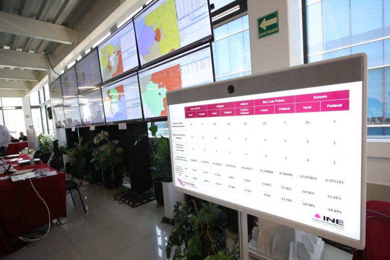 Primer Escenario de Distritación Nacional 2021-2023.