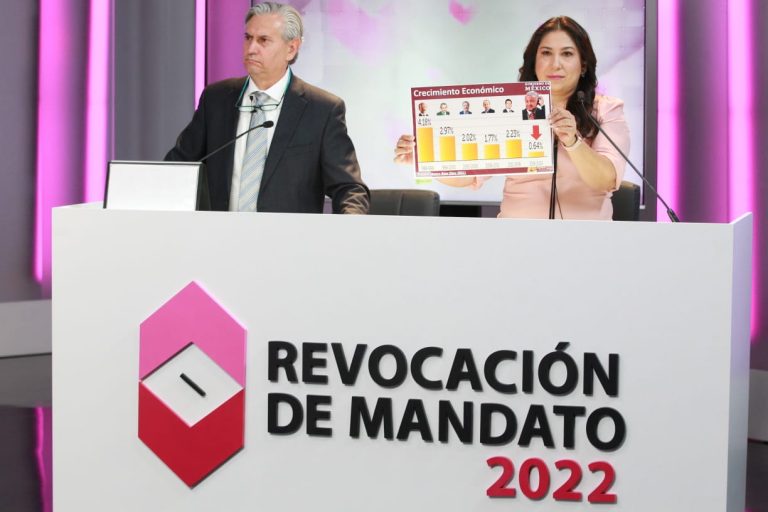 Segundo Foro Nacional de Discusión sobre la Revocación de Mandato.