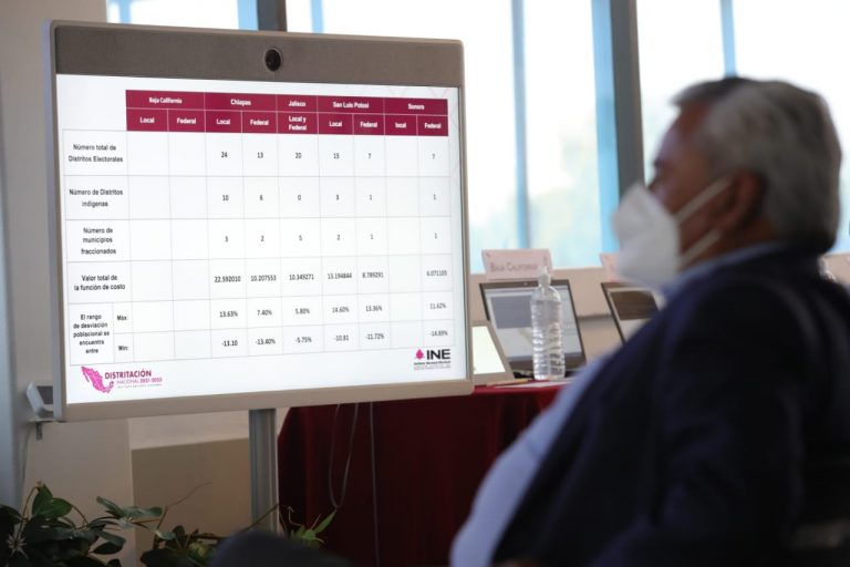 Primer Escenario de Distritación Nacional 2021-2023.