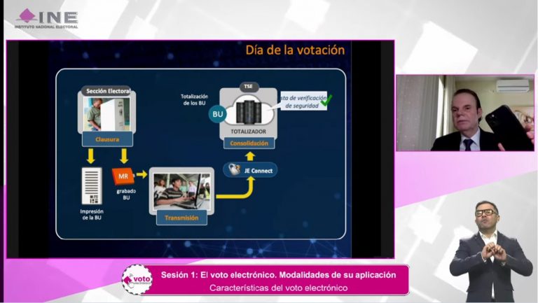 Guiseppe Janino, Consultor Internacional en Elecciones Digitales.