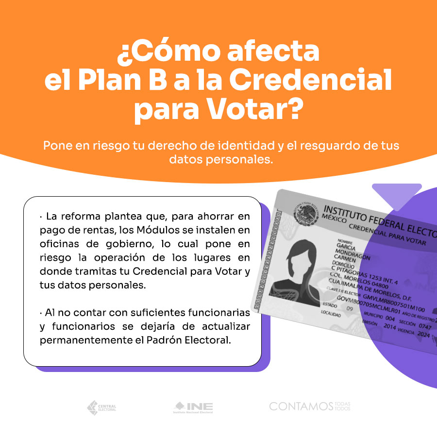 El INE Presentó Ante La SCJN Una Controversia Constitucional Por ...