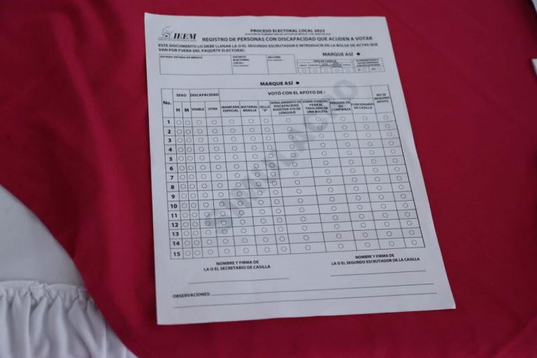 Simulacro para el ejercicio efectivo del voto de las personas con discapacidad y de la diversidad sexual.