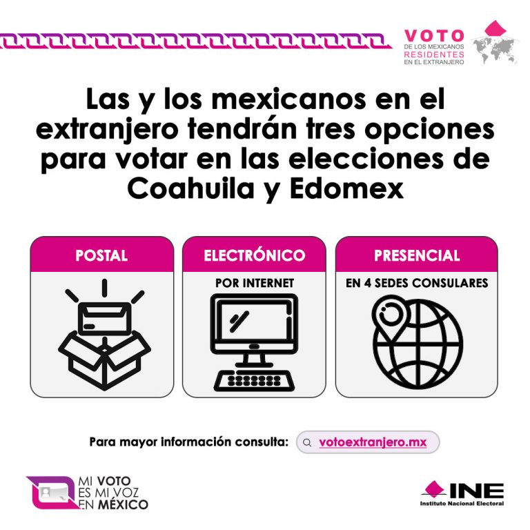 VMRE_E23-Modalidades
