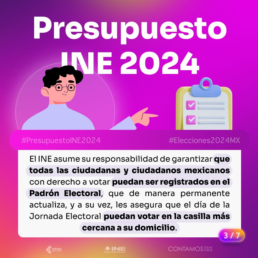 Presupuesto INE 2024 Central Electoral