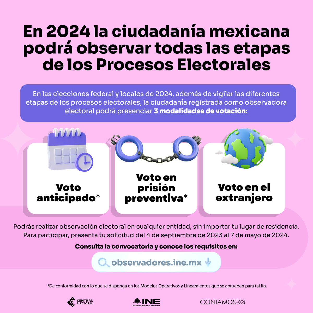 E24_ProcesosElectorales Central Electoral