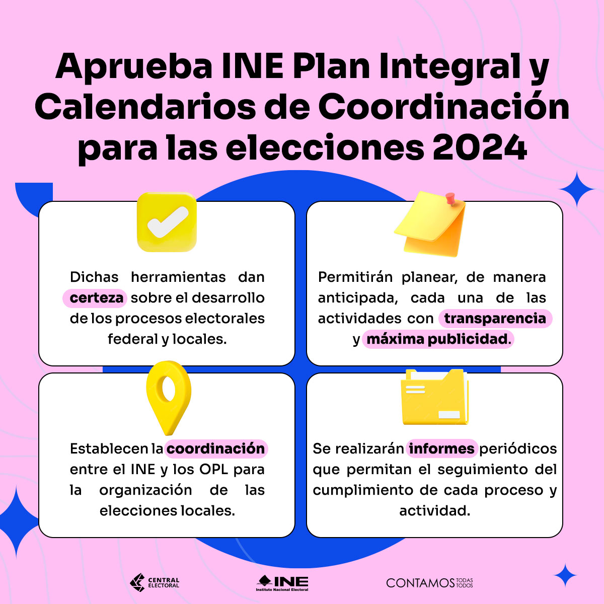 El Plan Integral y Calendarios de Coordinación son herramientas que dan