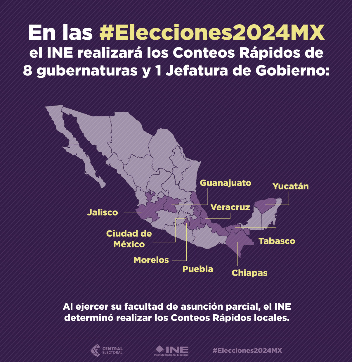 En las elecciones 2024, el INE llevará a cabo los Conteos Rápidos de 8