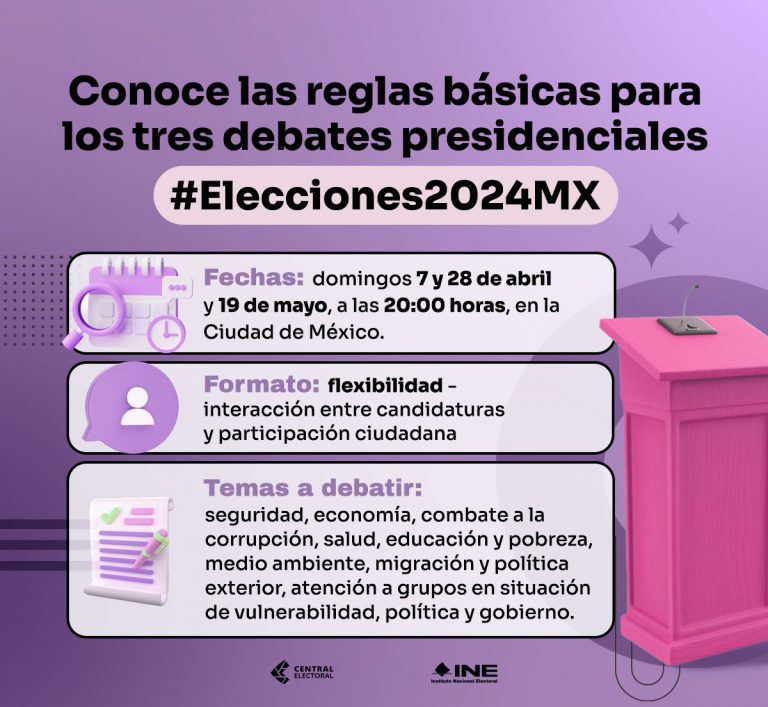 Estas son las fechas oficiales para los tres debates presidenciales que