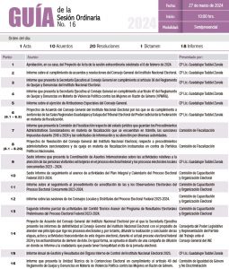 Guía de la Sesión del Consejo General del INE del 27 de marzo de 2024