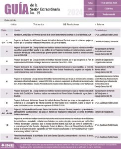 Imagen de la Guía de la Sesión del Consejo General,