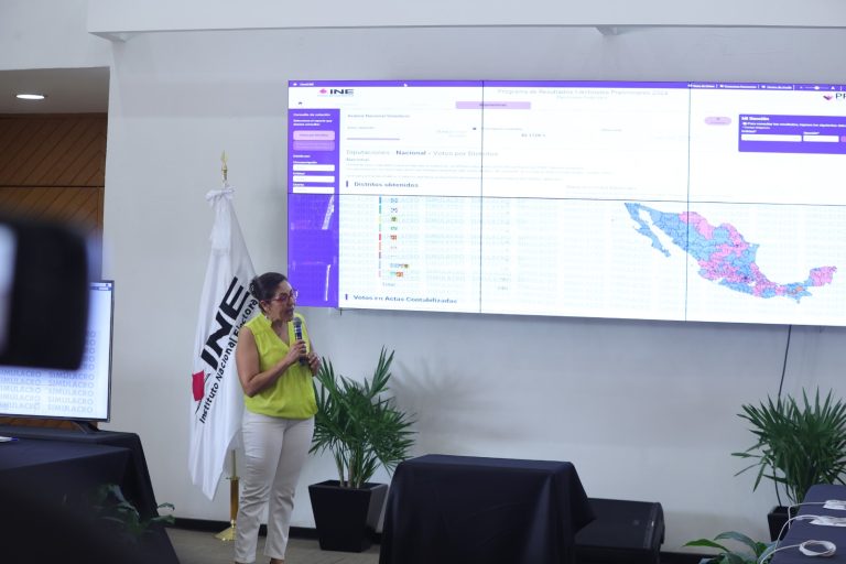 Programa de actividades PREP