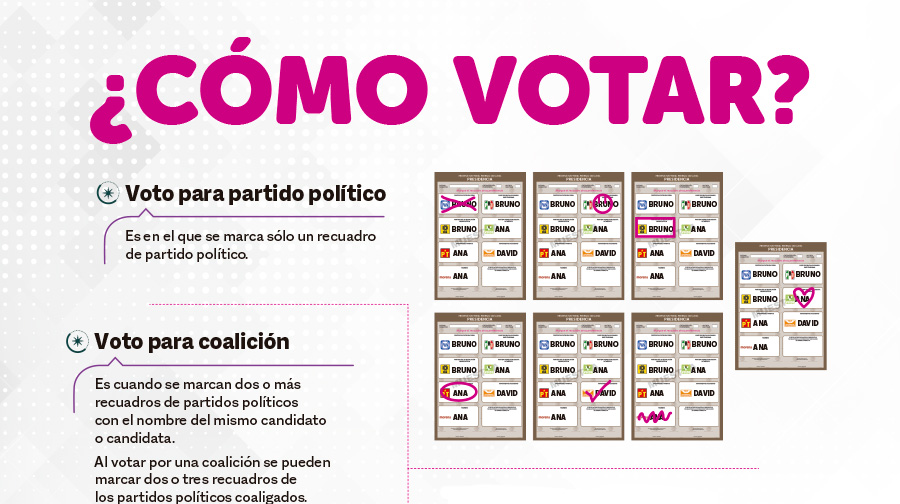 El INE ha compartido como marcar los casillero dentro de la boleta electoral. Imagen: INE   
