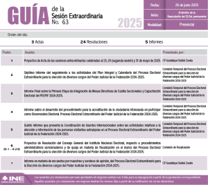 Guía de la Sesión Extraordinaria del Consejo General del 26 de junio de 2024