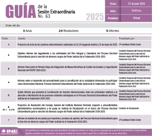 Guía de la Sesión Extraordinaria del Consejo General, 27 de junio de 2025